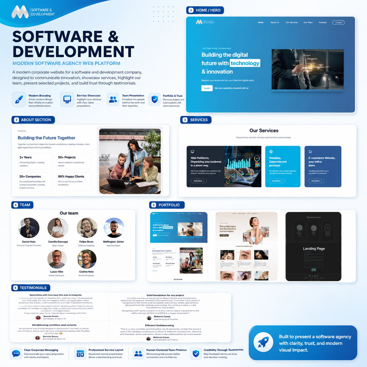 Notion Operational Playbook