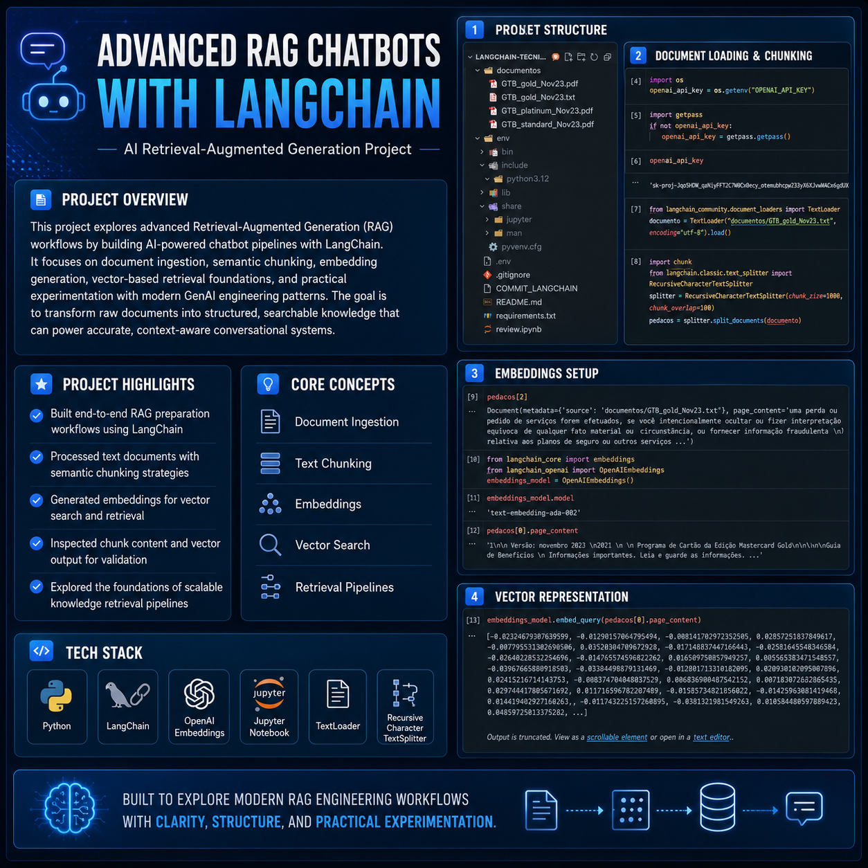Community website