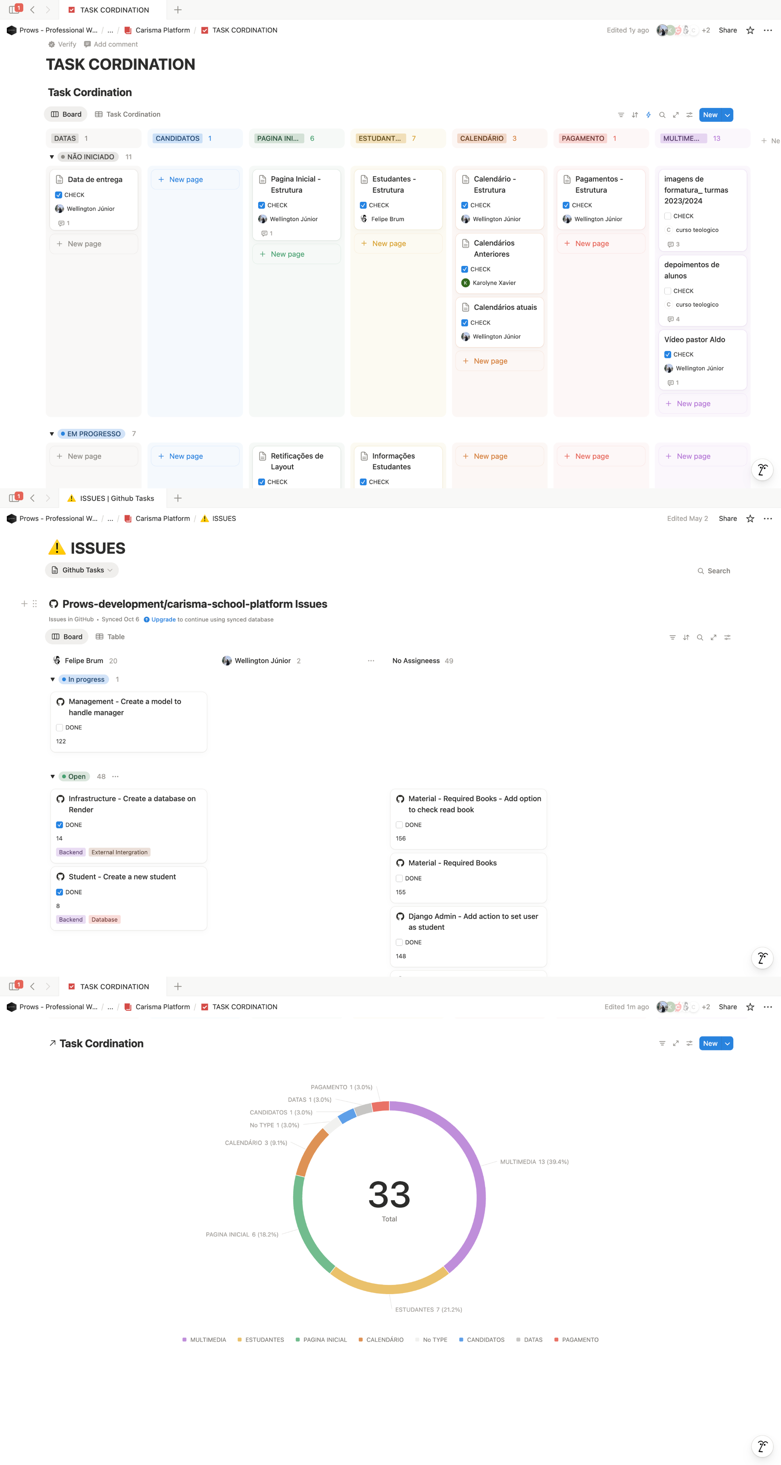 Notion Operational Playbook
